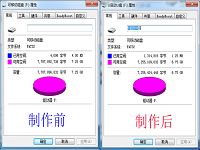 制作好啟動盤后為何u盤的容量變小了