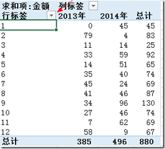 Excel2016數(shù)據(jù)透視表排序和篩選教程