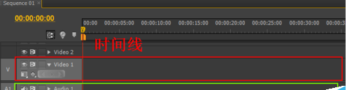 adobe premiere