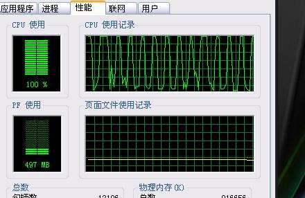 cpu使用率高