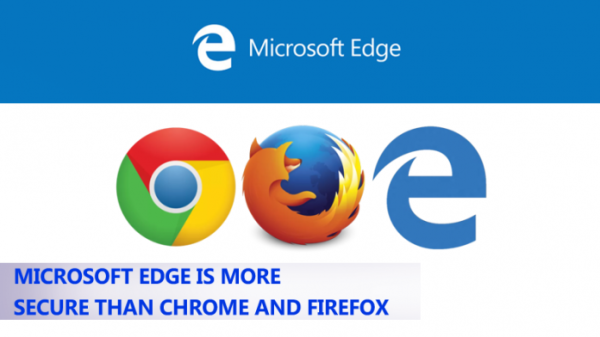 microsoft edge