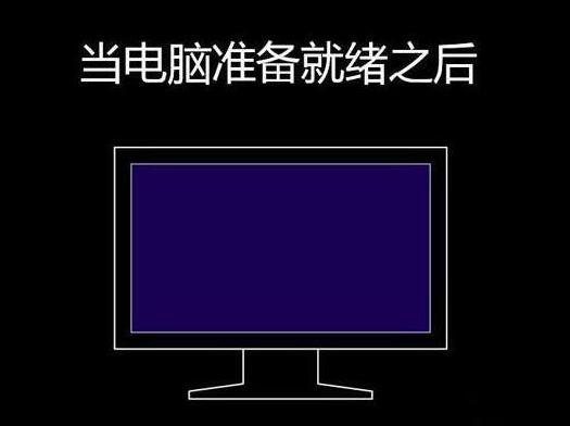 程序還原操作過程