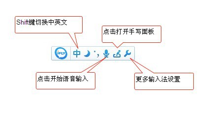 訊飛語(yǔ)音輸入法