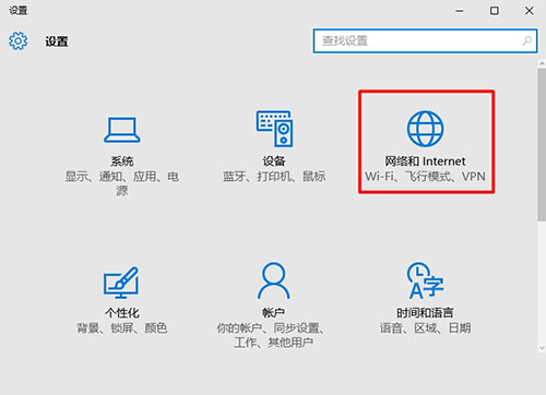 網(wǎng)絡(luò)和INTERNET