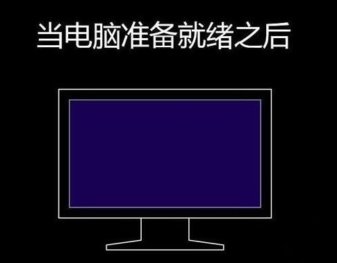 程序還原操作