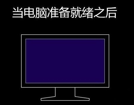 程序還原操作過程