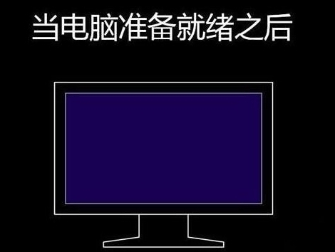 程序還原操作過程