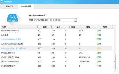 win7系統(tǒng)檢測硬盤提示ultra dma crc錯(cuò)誤怎么辦