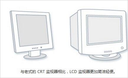 電腦分辨率怎么調