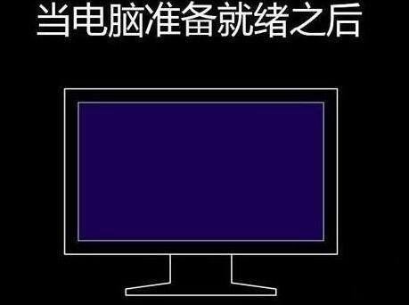 程序還原操作過程