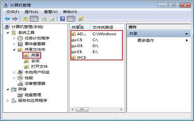 win7系統(tǒng)怎么關(guān)閉系統(tǒng)默認(rèn)共享文件夾