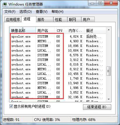 cpu占用率