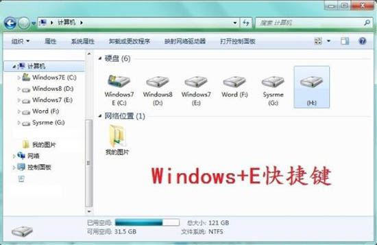 Windows資源管理器