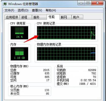 限制電腦性能