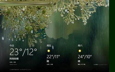win8系統(tǒng)怎么使用天氣應用 win8系統(tǒng)使用天氣應用操作方法