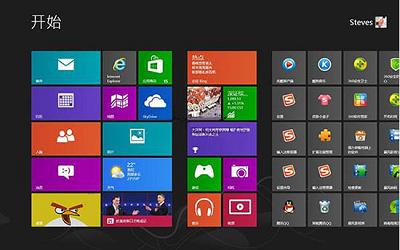 win8系統(tǒng)顯示器驅動停止響應怎么辦 win8系統(tǒng)顯示器驅動停止響應解決方法