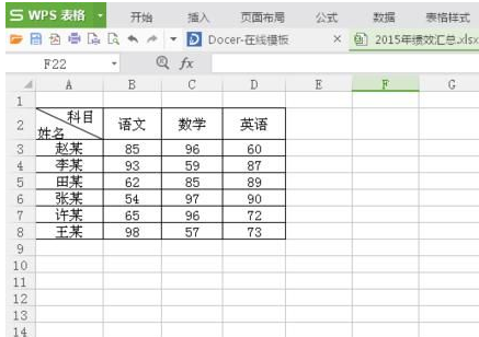 wps表格組合圖表怎么制作 wps表格組合圖表制作方法