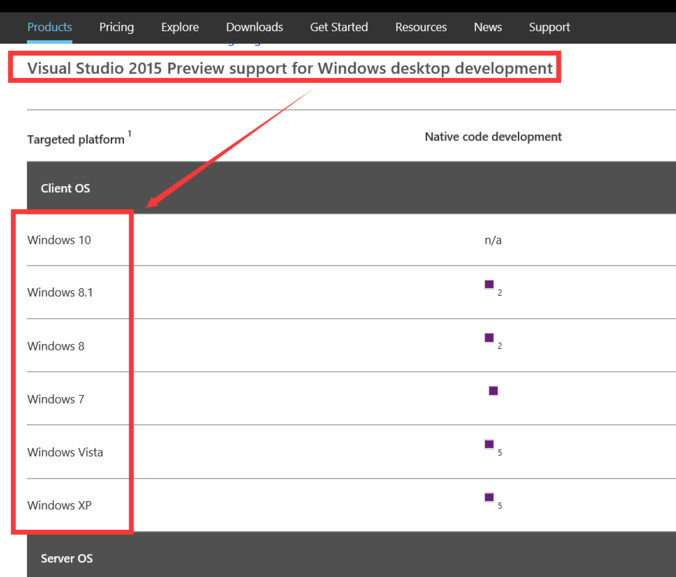 Visual Studio