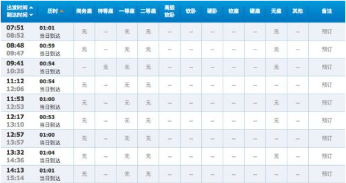 2017搶票軟件哪個好 2017搶票軟件靠譜嗎