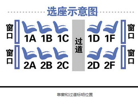 12306搶票